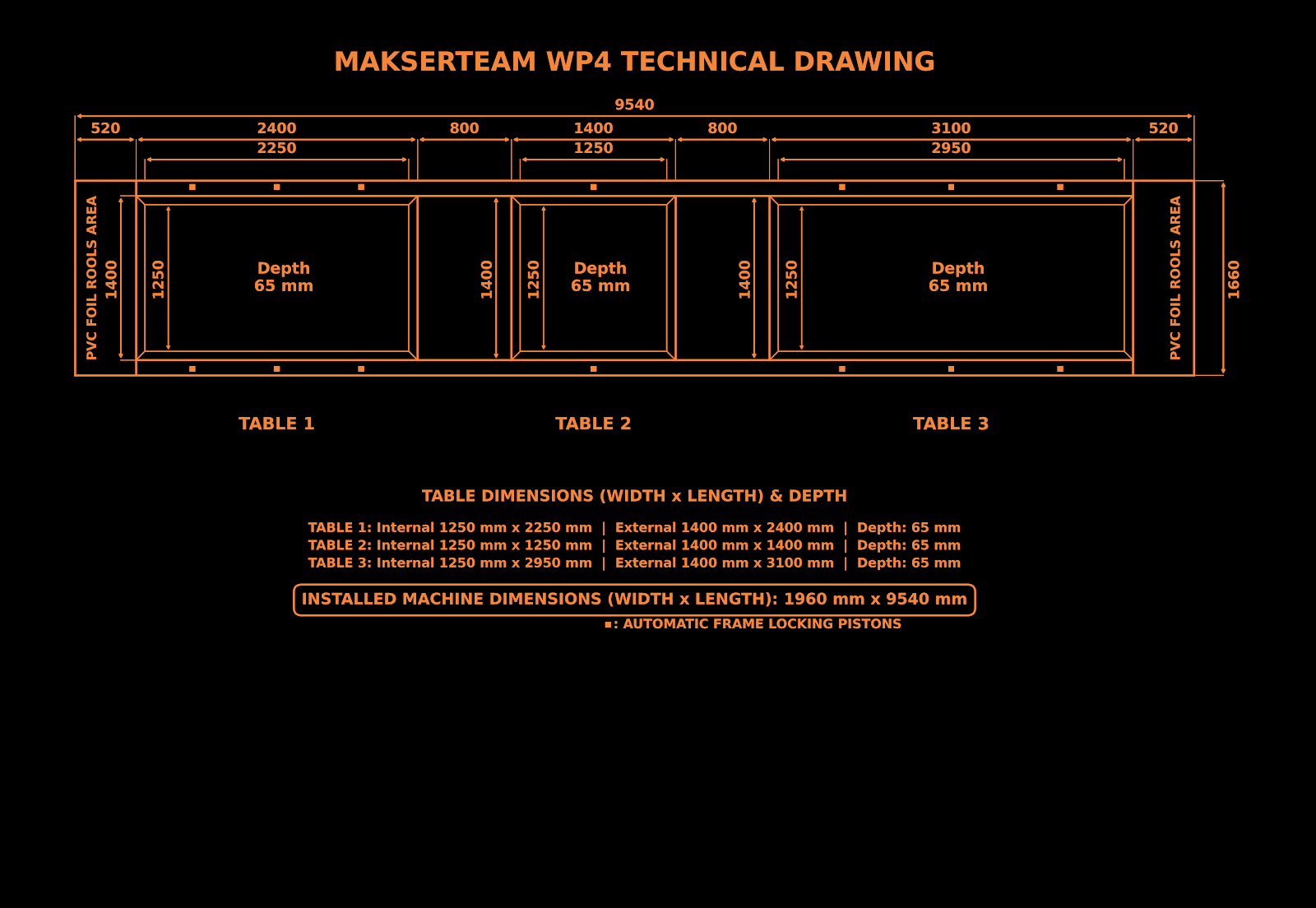 Vacuum Membrane Press WP4 Technical Drawings