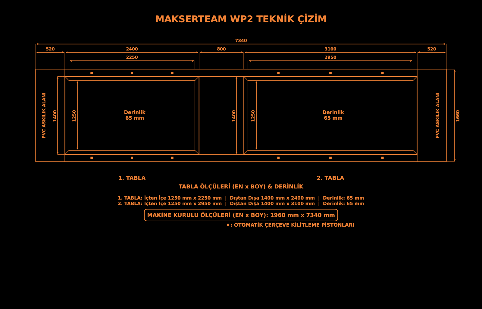 Vakum Membran Pres WP2 TEKNIK CIZIM