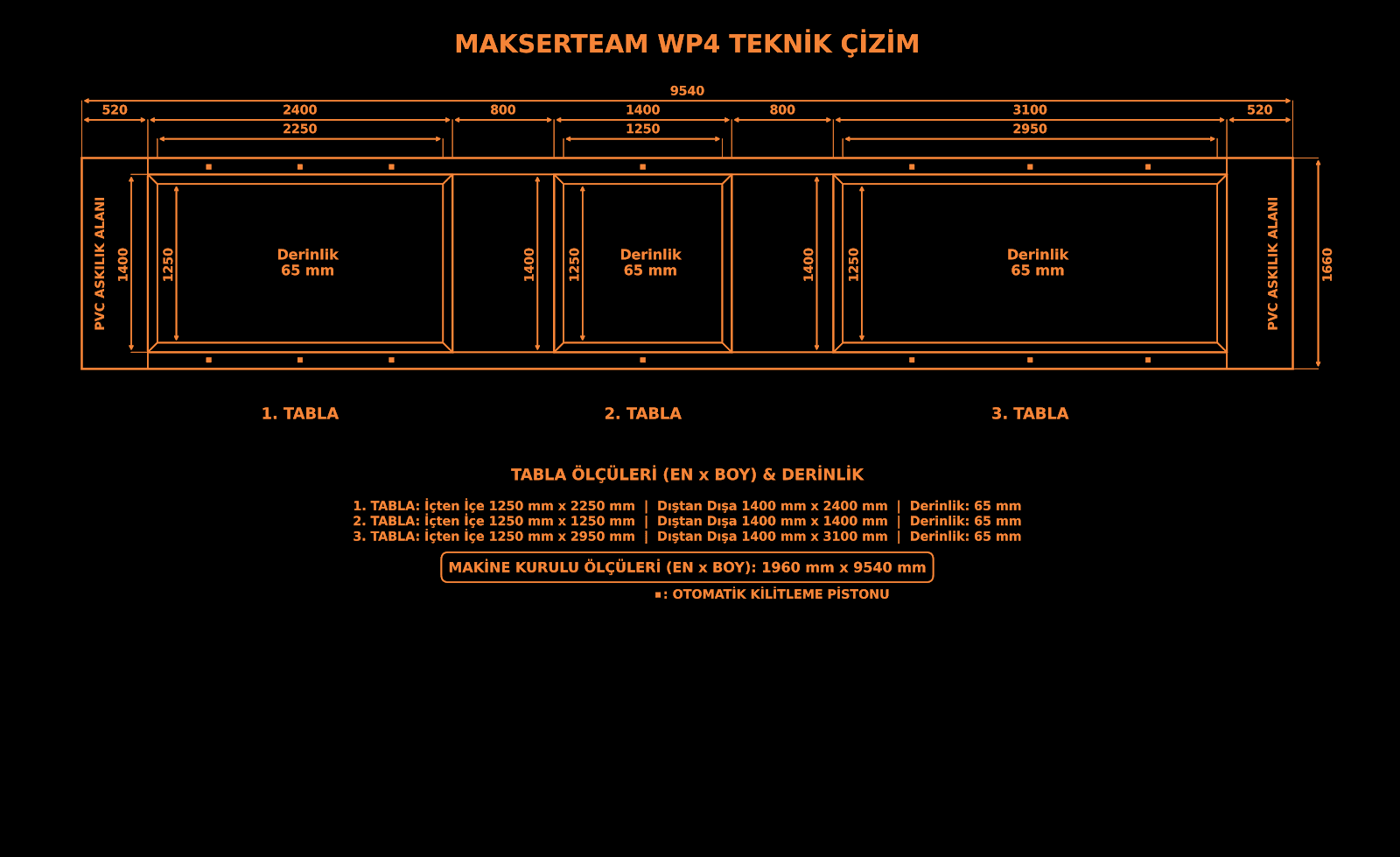 Vakum Membran Pres wp4