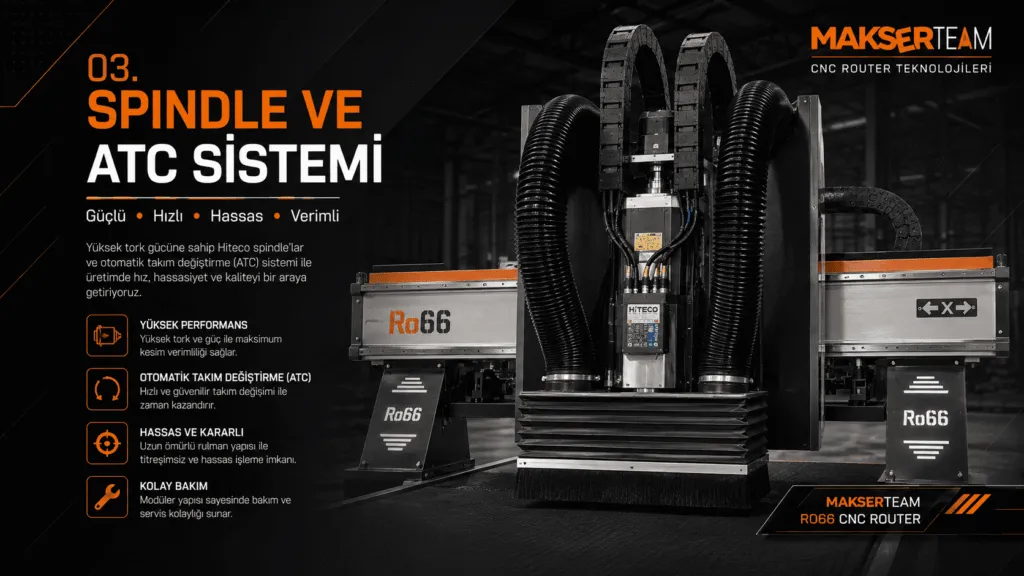 CNC router spindle, yüksek devirli işleme motoru