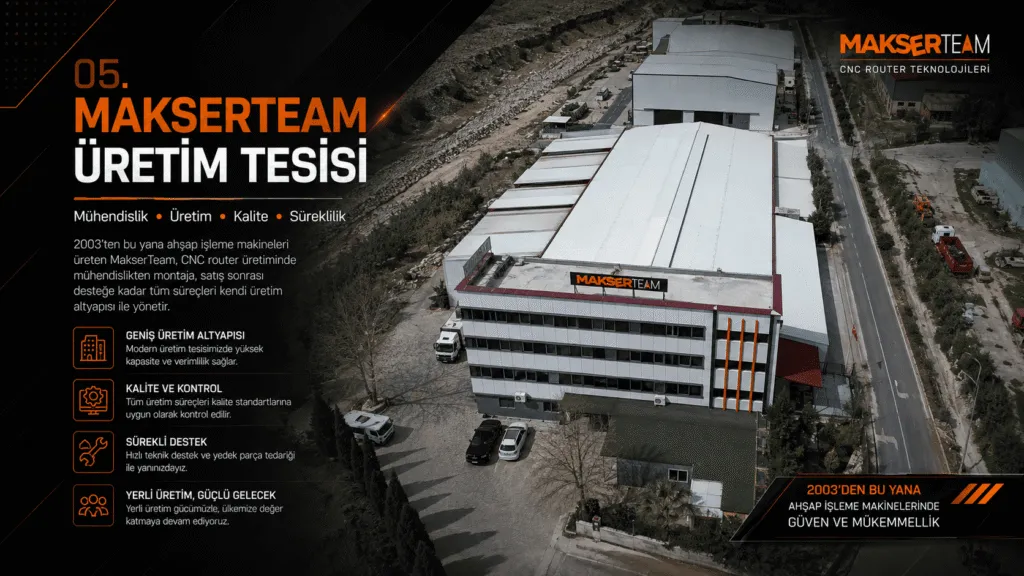 MakserTeam Adana üretim tesisi CNC router imalatı